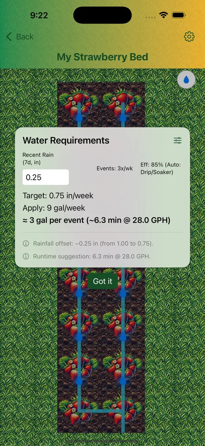Water requirement calculations in GardenBuddy
